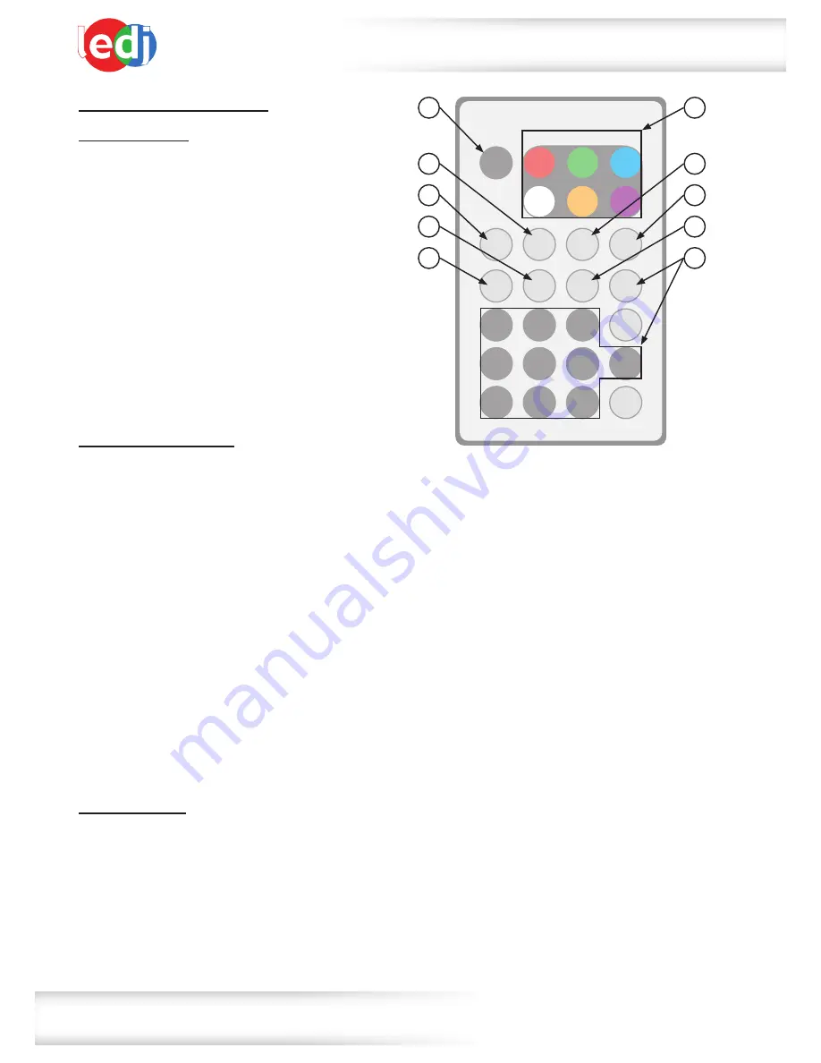 Ledj Slimline 7HEX6 Series User Manual Download Page 10