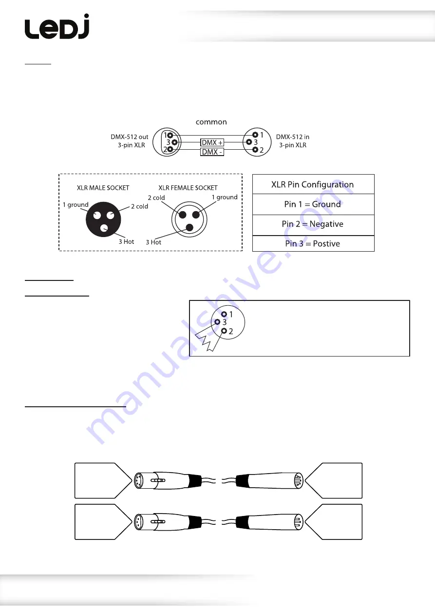 Ledj VersiLED 6 User Manual Download Page 8