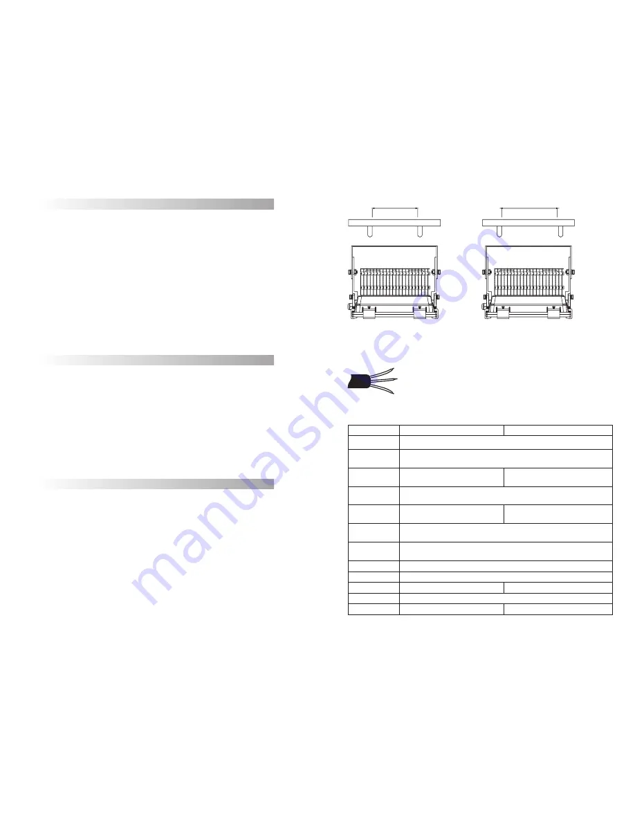 LEDLux STOREHAUGEN Series Instruction Manual Download Page 2