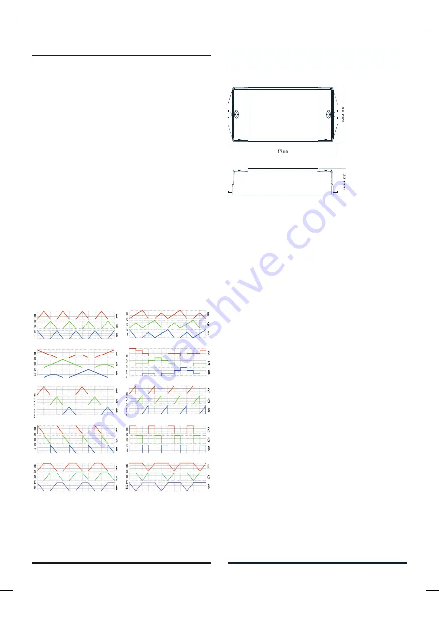 LEDS C4 71-7669-00-00 Скачать руководство пользователя страница 3