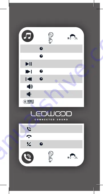 Ledwood APOLLO S User Manual Download Page 3