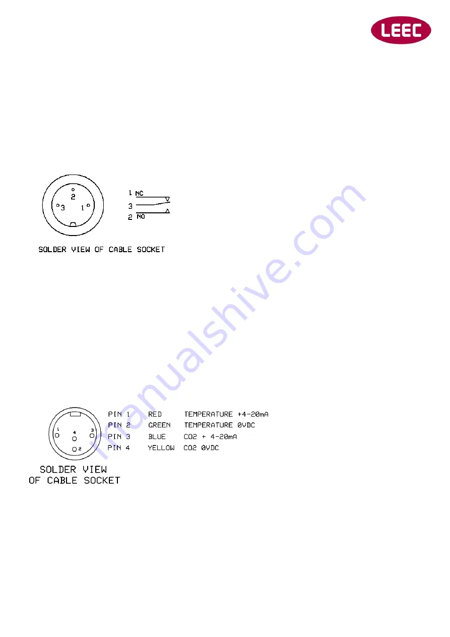 LEEC Culture Safe Touch 190 Operating Manual Download Page 32