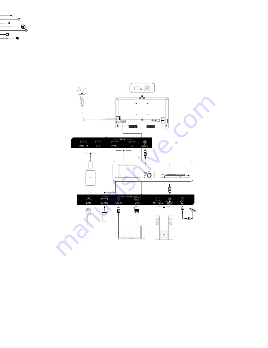 LEECO Super4 X65 User Manual Download Page 11