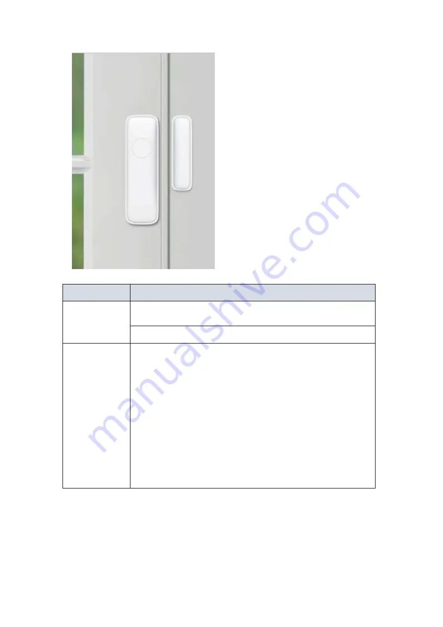 Leedarson 7AA-SS-VE-C0 Quick Start Manual Download Page 4