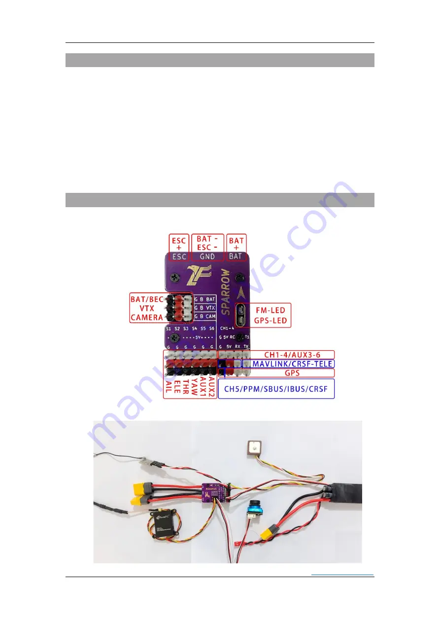 lefeirc RCbro SPARROW 3-OSD Manual Download Page 3