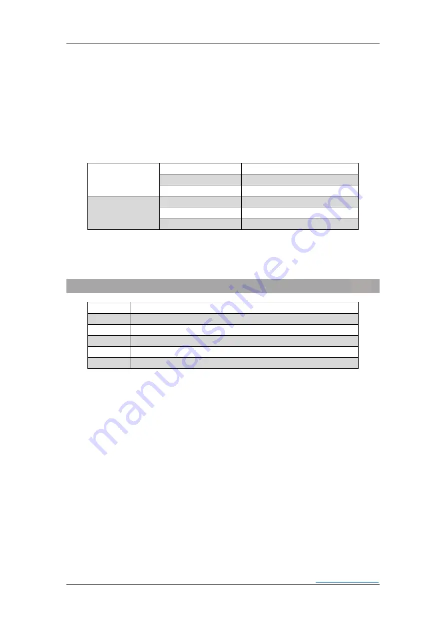 lefeirc RCbro SPARROW 3-OSD Manual Download Page 8