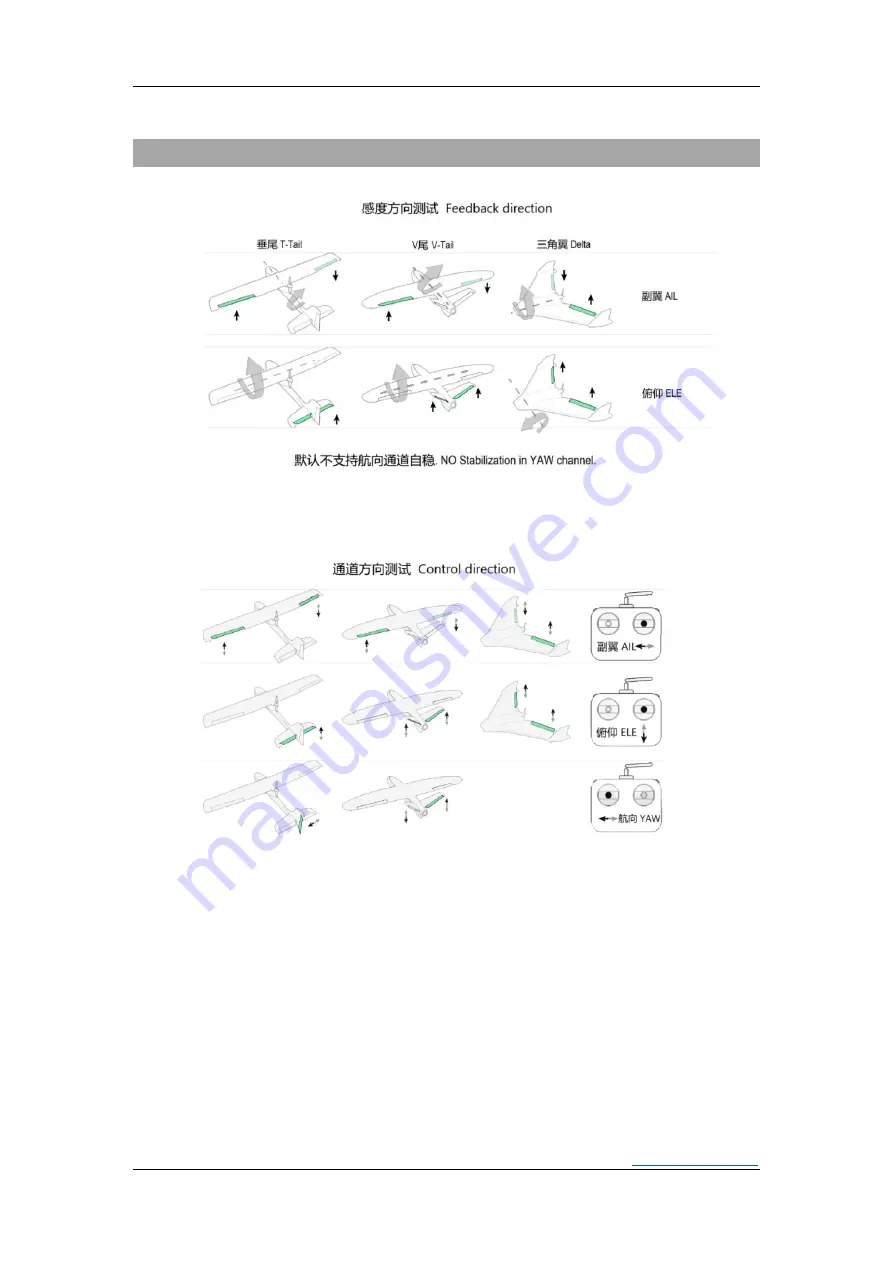 lefeirc RCbro SPARROW 3-OSD Manual Download Page 9