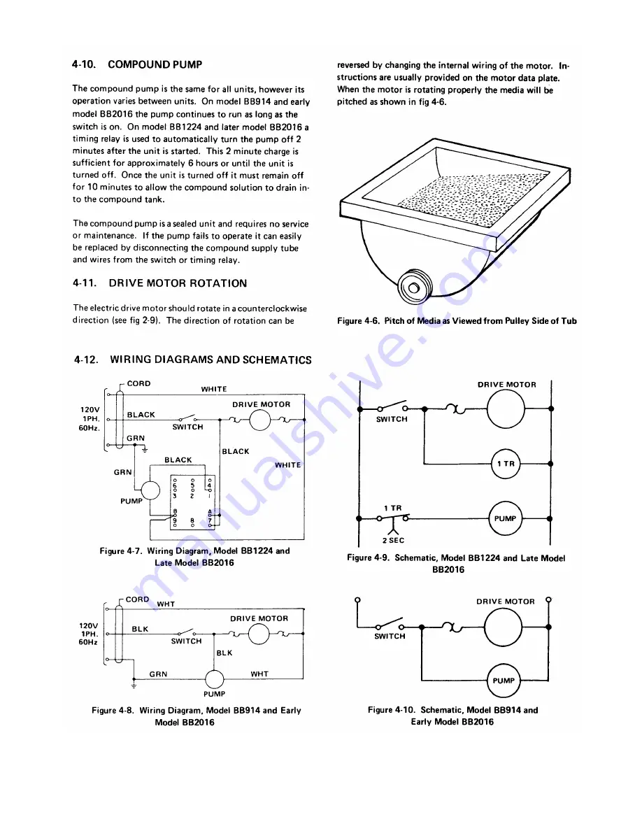 Legacy Blakeslee BB1224 Скачать руководство пользователя страница 14