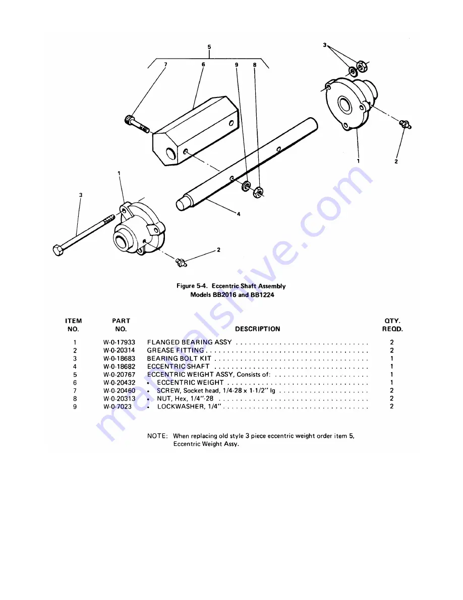 Legacy Blakeslee BB1224 Owner'S Manual Download Page 22