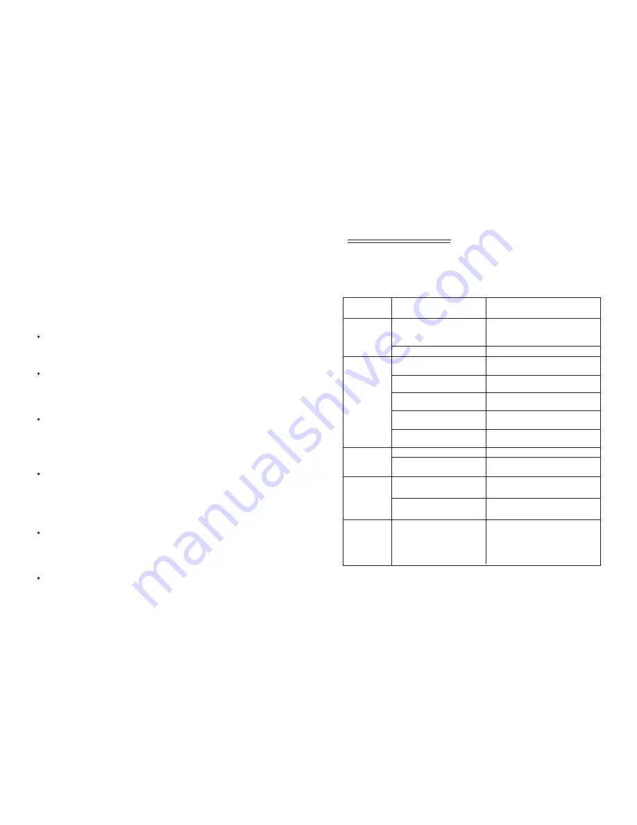 Legacy LCD35 Instruction Manual Download Page 2