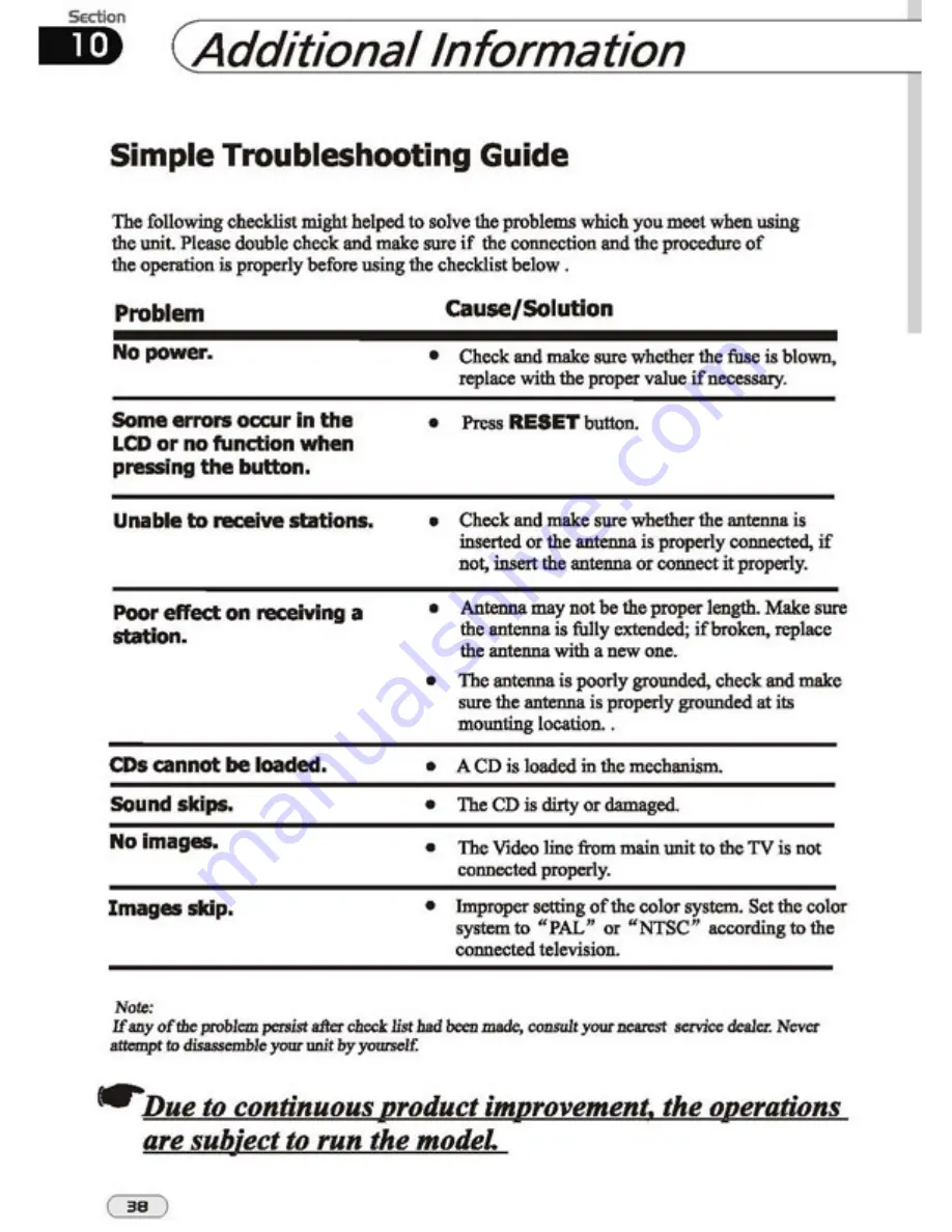 Legacy LDTSN7 Owner'S Manual Download Page 38