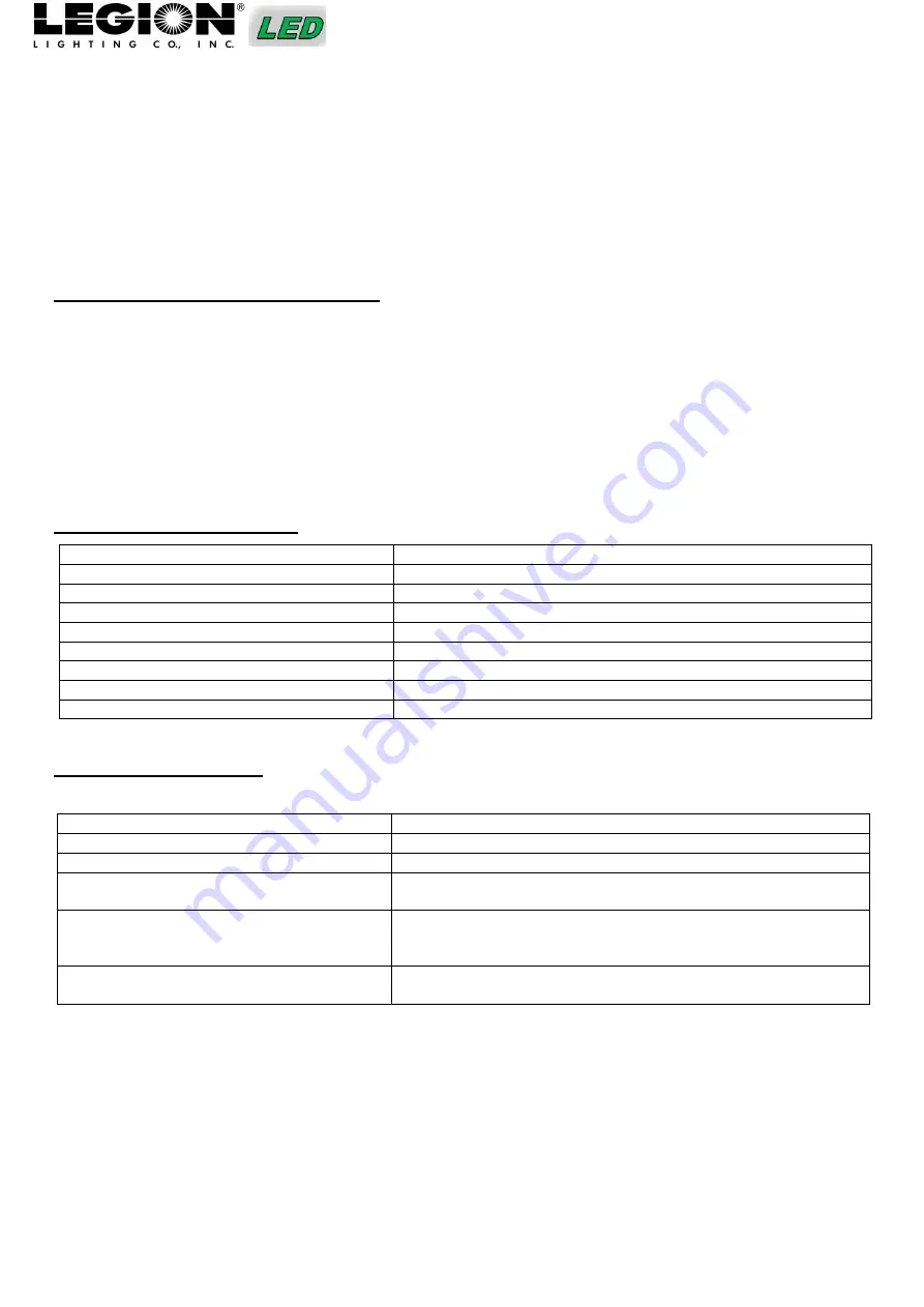 LEGION LIGHTING EMT1 Series Instructions Download Page 3