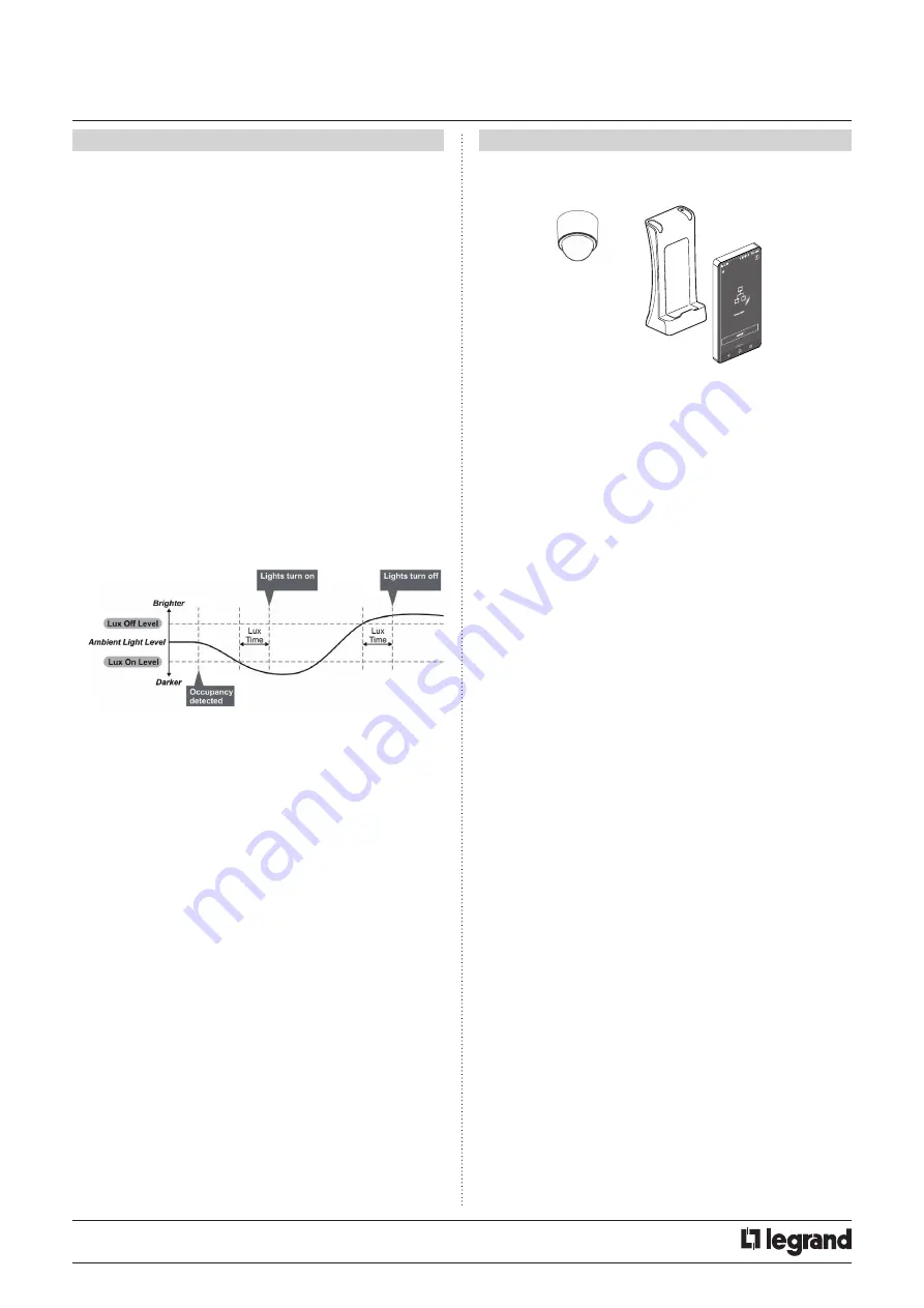 LEGRAND 0 489 59 Скачать руководство пользователя страница 5