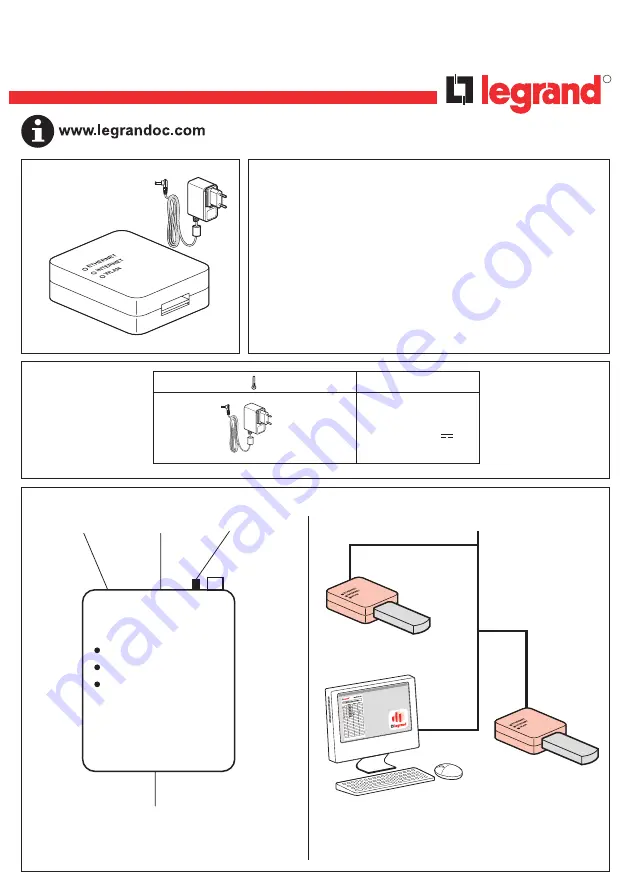 LEGRAND 0 490 87 Quick Start Manual Download Page 1