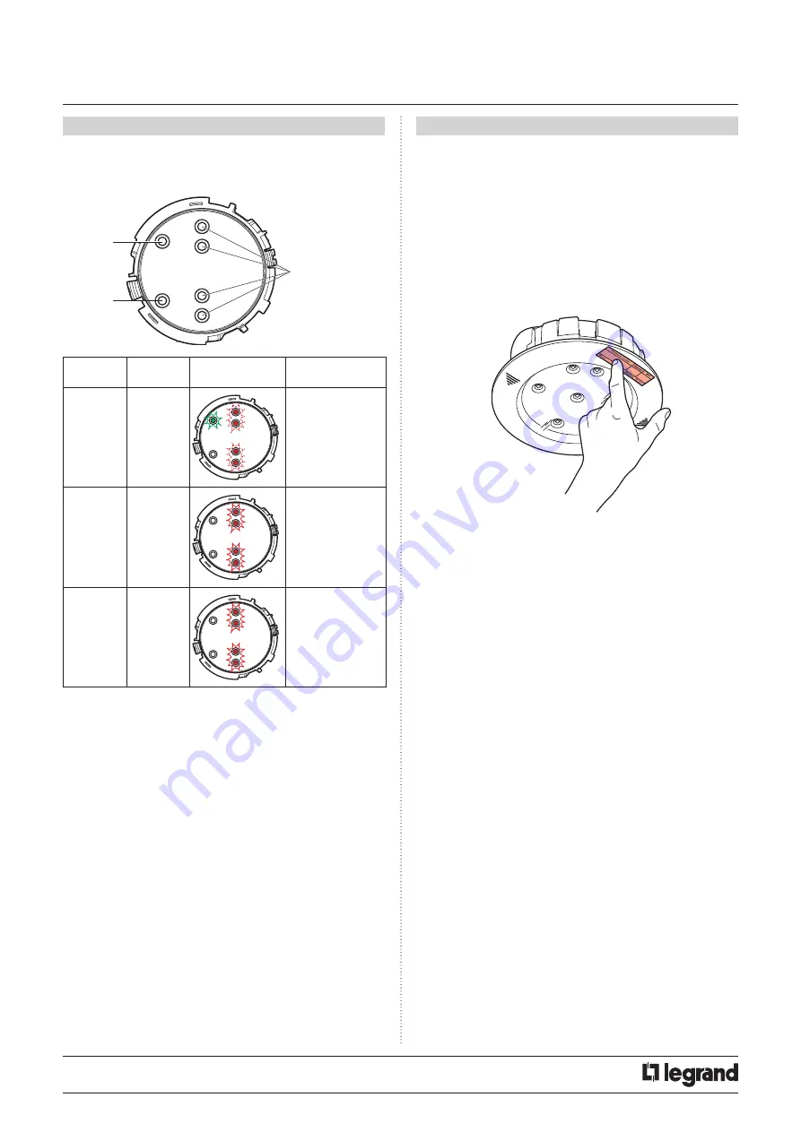 LEGRAND 0 625 14 Manual Download Page 9