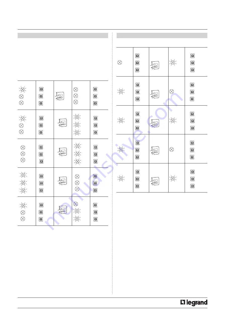 LEGRAND 0 670 99 Manual Download Page 4