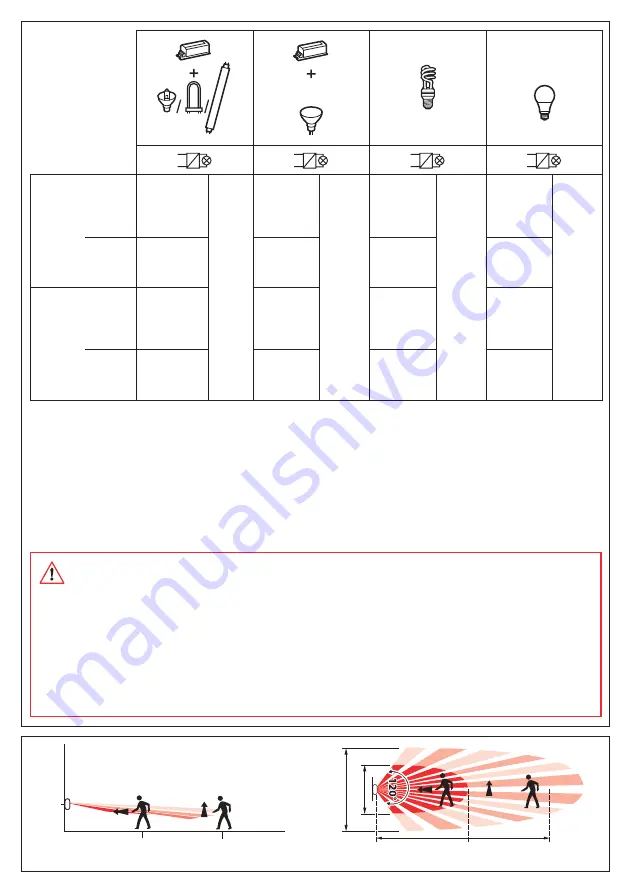 LEGRAND 0 784 58 Скачать руководство пользователя страница 2