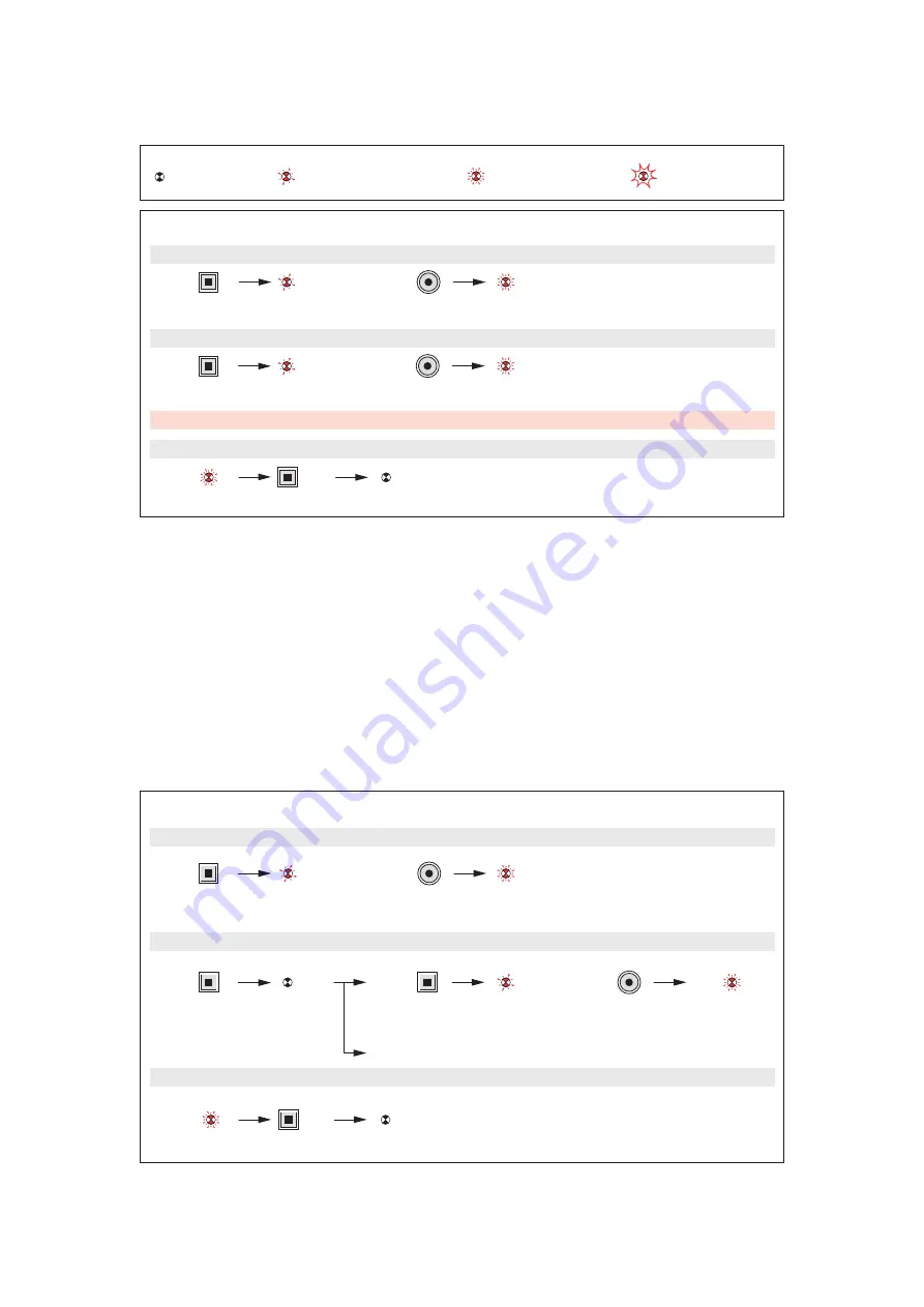 LEGRAND 036 00 Manual Download Page 7