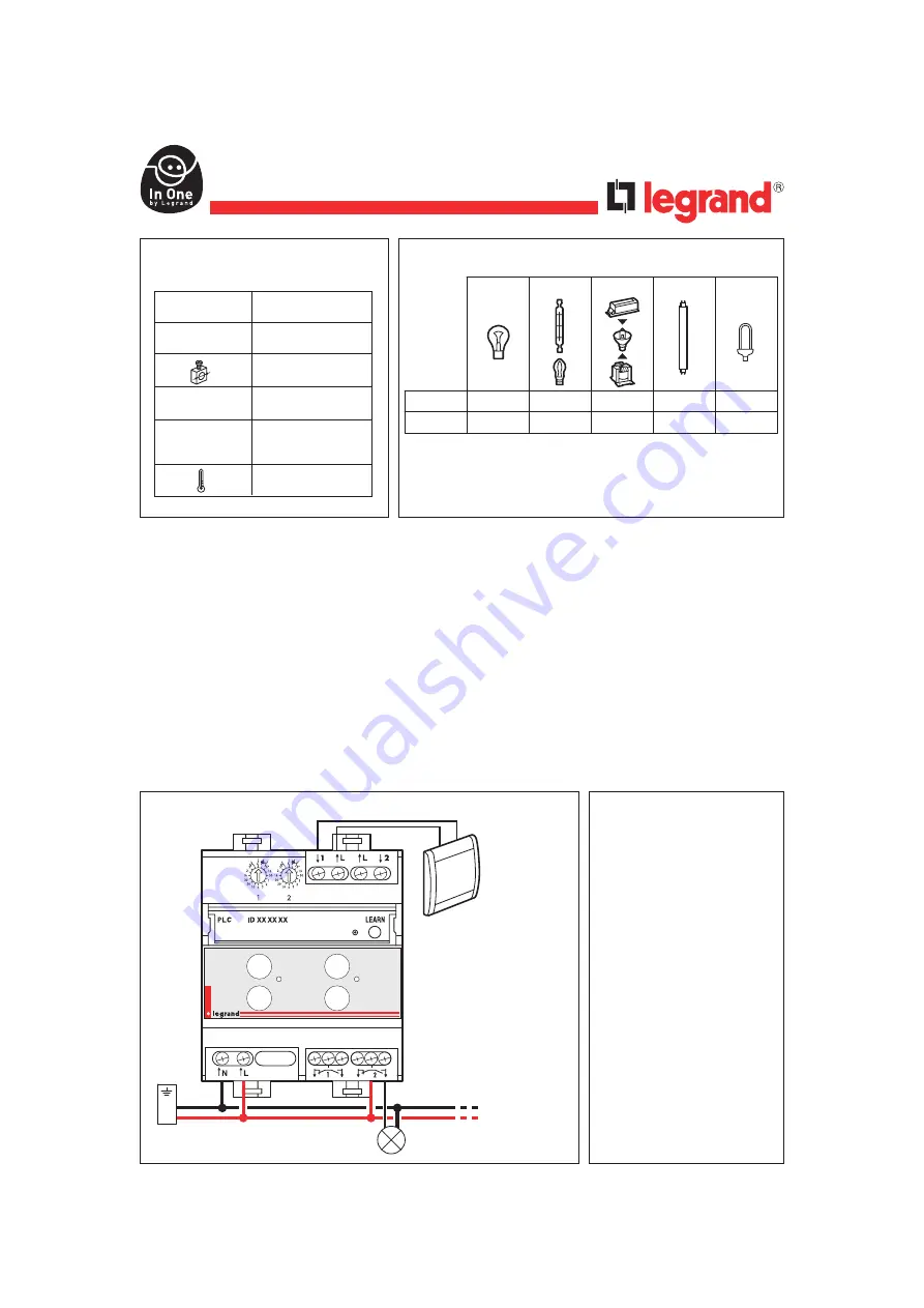 LEGRAND 036 00 Manual Download Page 41