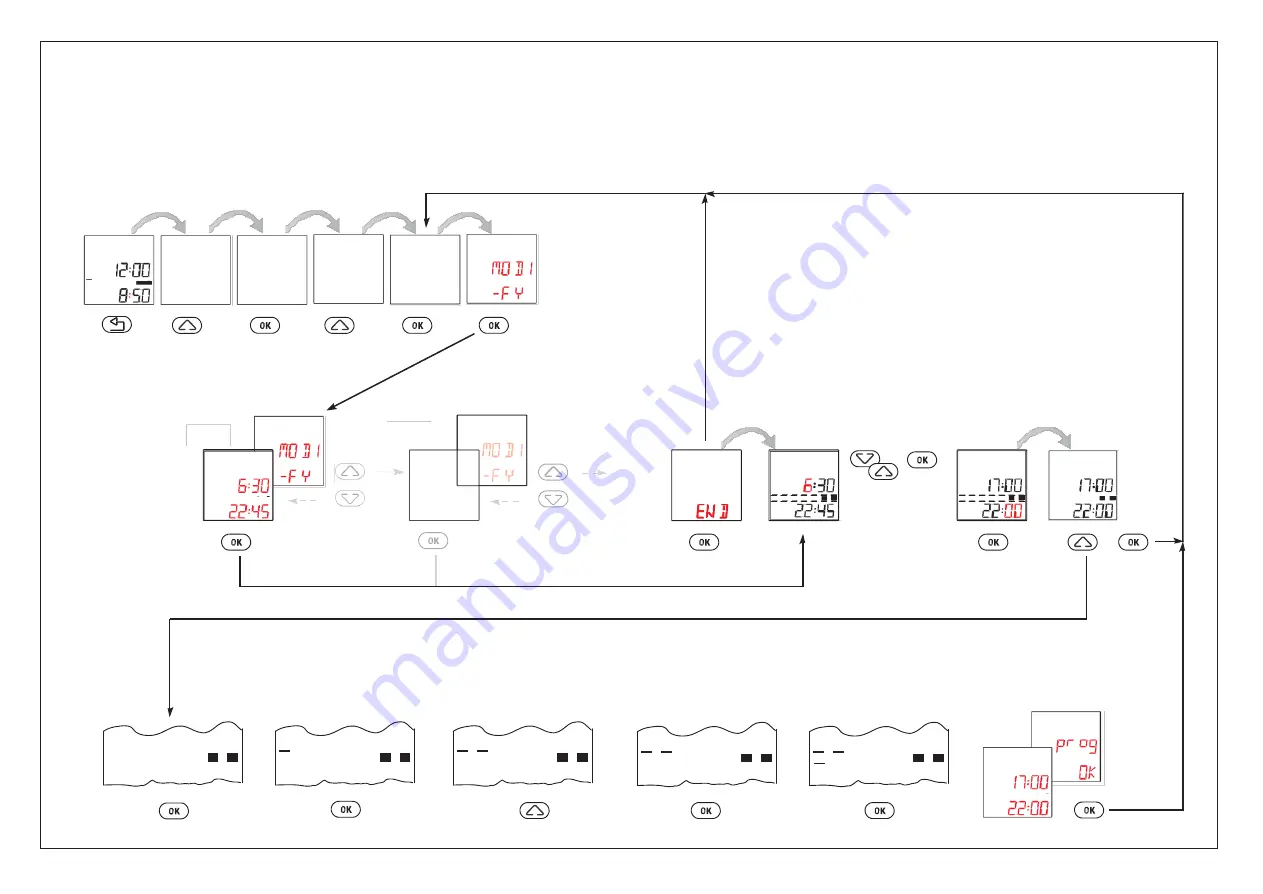 LEGRAND 0670 53 Manual Download Page 5