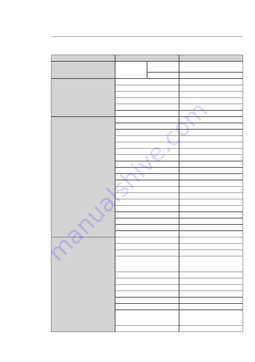 LEGRAND 4 306 41 User Manual Download Page 9