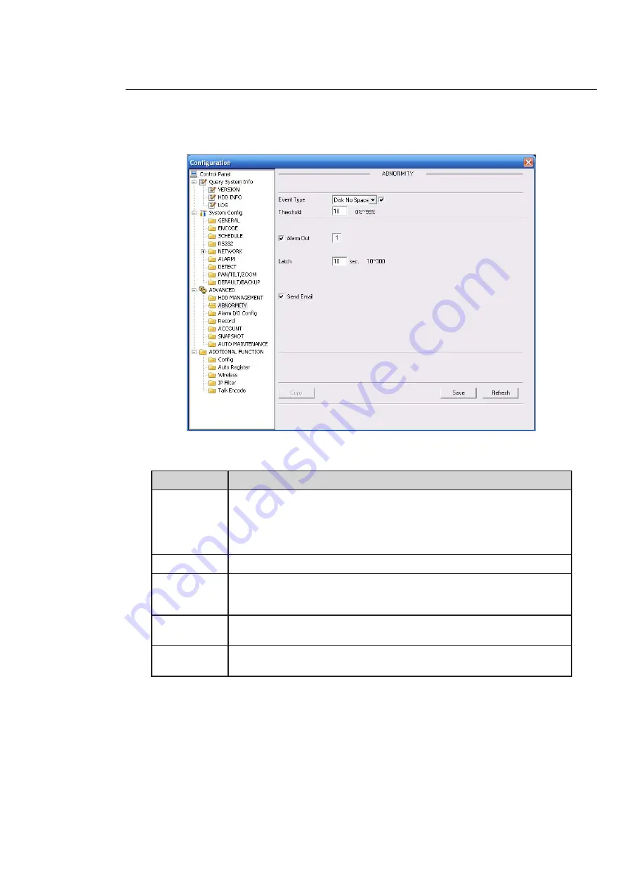 LEGRAND 4 306 60 User Manual Download Page 59