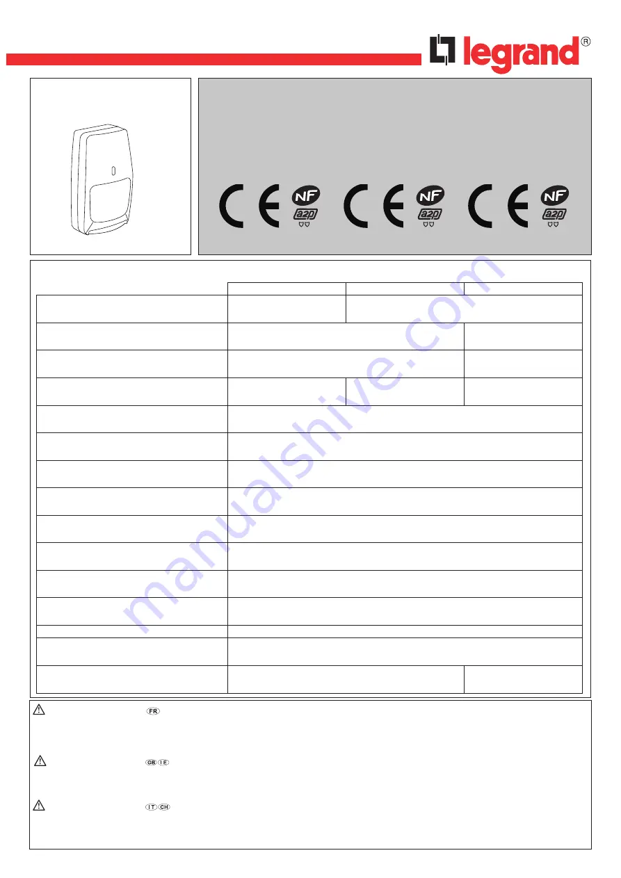 LEGRAND 431 17 Manual Download Page 1