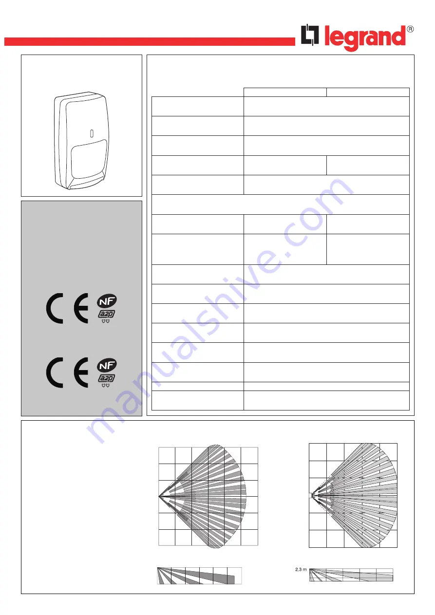 LEGRAND 431 42 Manual Download Page 1