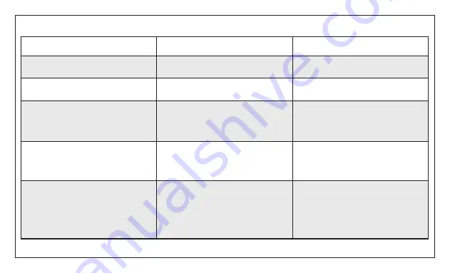 LEGRAND 7756 23 Manual Download Page 17