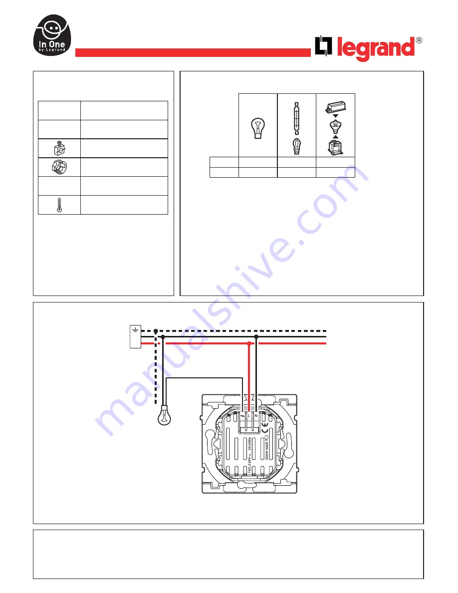 LEGRAND 845 21 Configuration Download Page 1