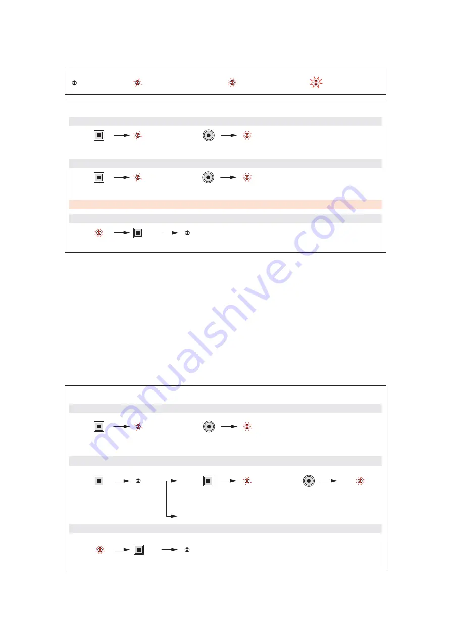 LEGRAND 882 10 Manual Download Page 7