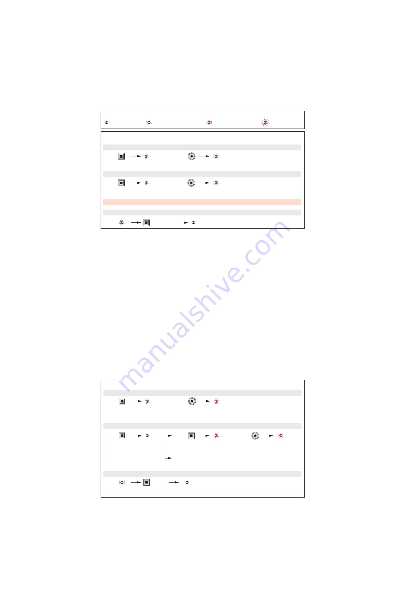 LEGRAND 882 15 Manual Download Page 8