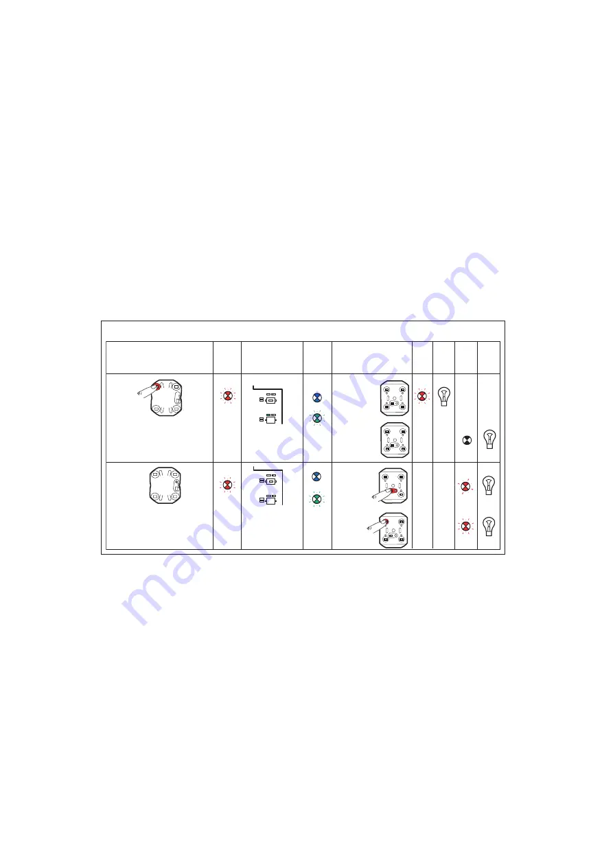 LEGRAND 916 50 Manual Download Page 81