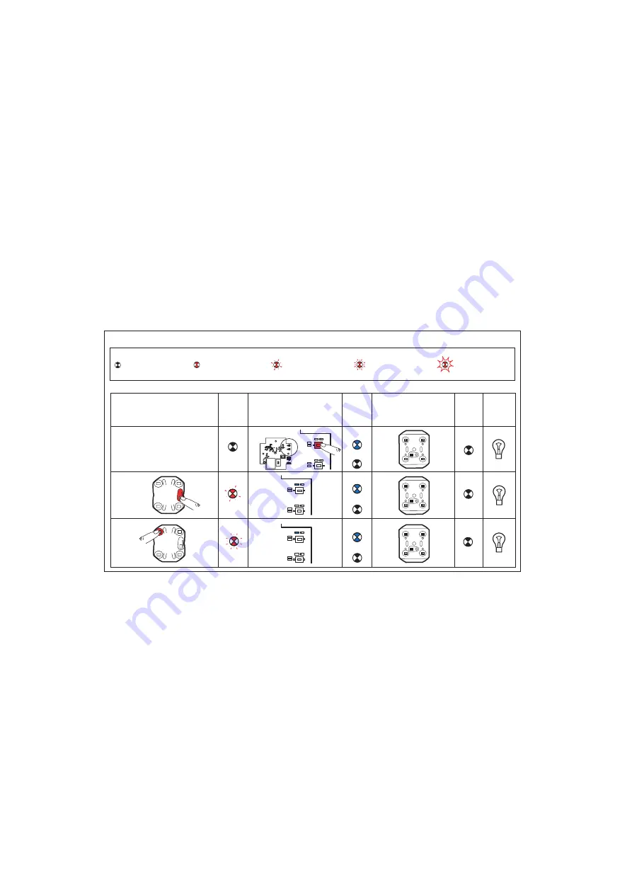 LEGRAND 916 50 Manual Download Page 174