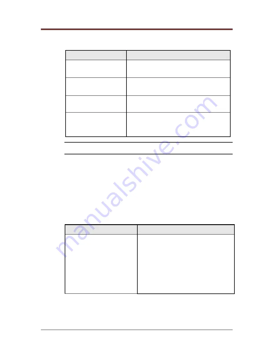 LEGRAND Area box distribution switch Скачать руководство пользователя страница 18