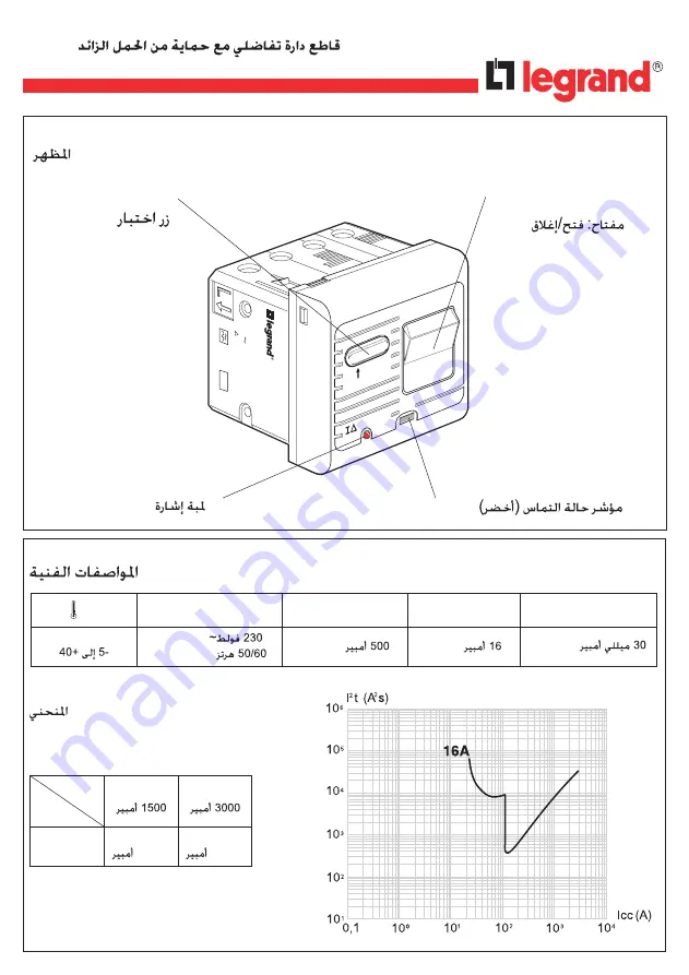 LEGRAND Arteor RCBO Скачать руководство пользователя страница 1