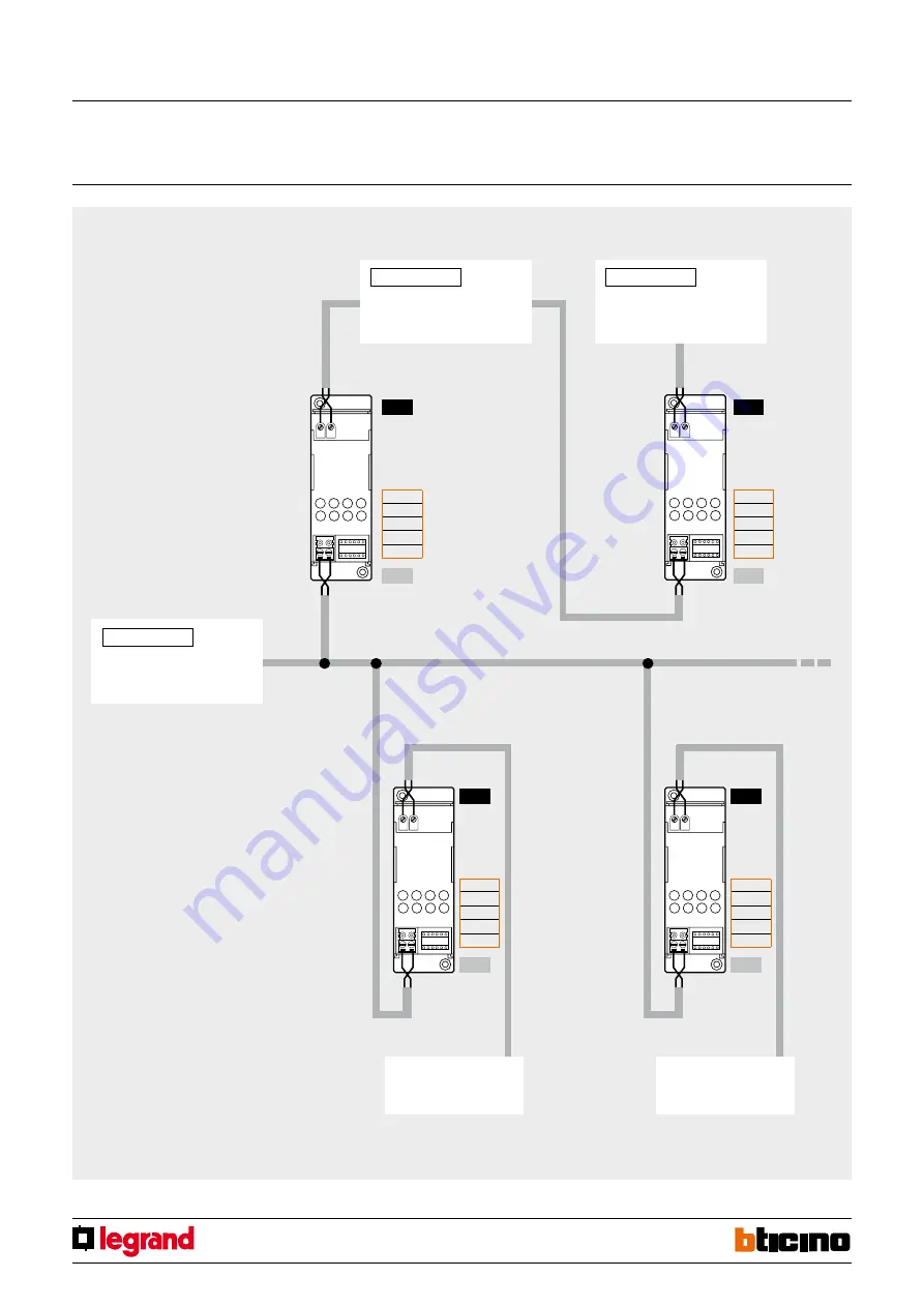 LEGRAND Bticino SCS Скачать руководство пользователя страница 10