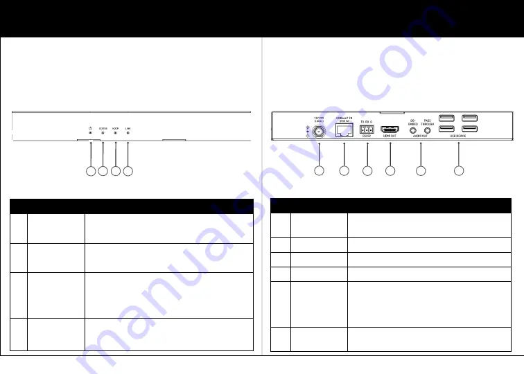 LEGRAND C2G C2G30013 Скачать руководство пользователя страница 5