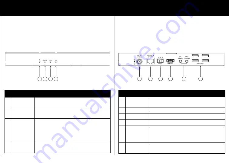 LEGRAND C2G C2G30013 Manual Download Page 9