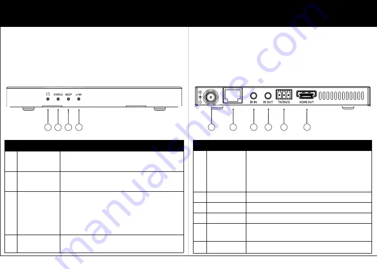 LEGRAND C2G C2G30015 Manual Download Page 8