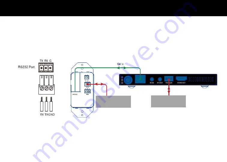 LEGRAND C2G RapidRun 60218 Manual Download Page 10