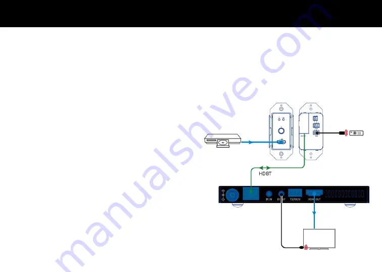 LEGRAND C2G RapidRun 60218 Manual Download Page 21