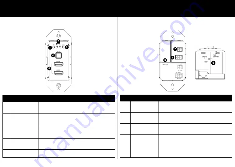 LEGRAND C2G30022 Скачать руководство пользователя страница 4