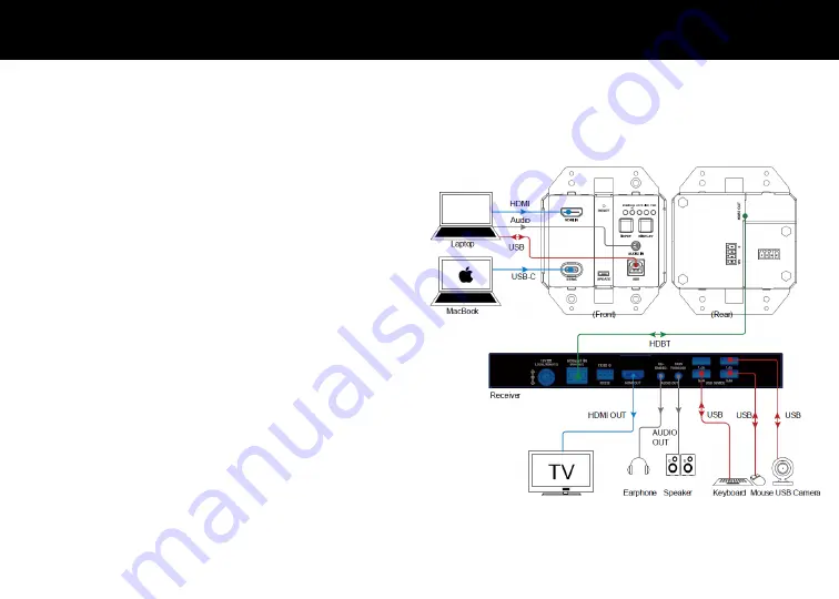 LEGRAND C2G31011 Скачать руководство пользователя страница 27