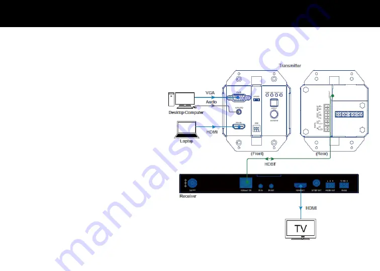 LEGRAND C2G31017 Скачать руководство пользователя страница 22