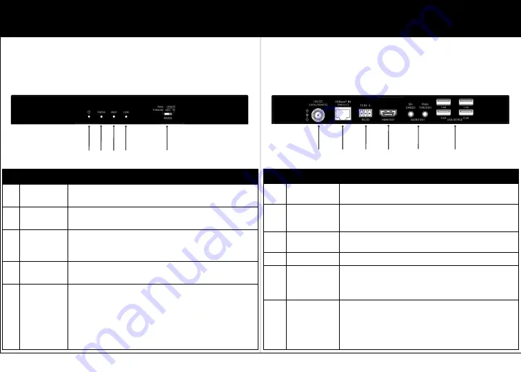 LEGRAND C2G31020 Manual Download Page 24