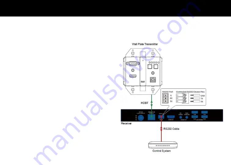 LEGRAND C2G31020 Manual Download Page 38