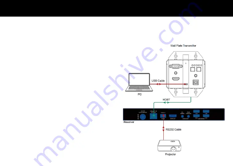 LEGRAND C2G31020 Manual Download Page 47