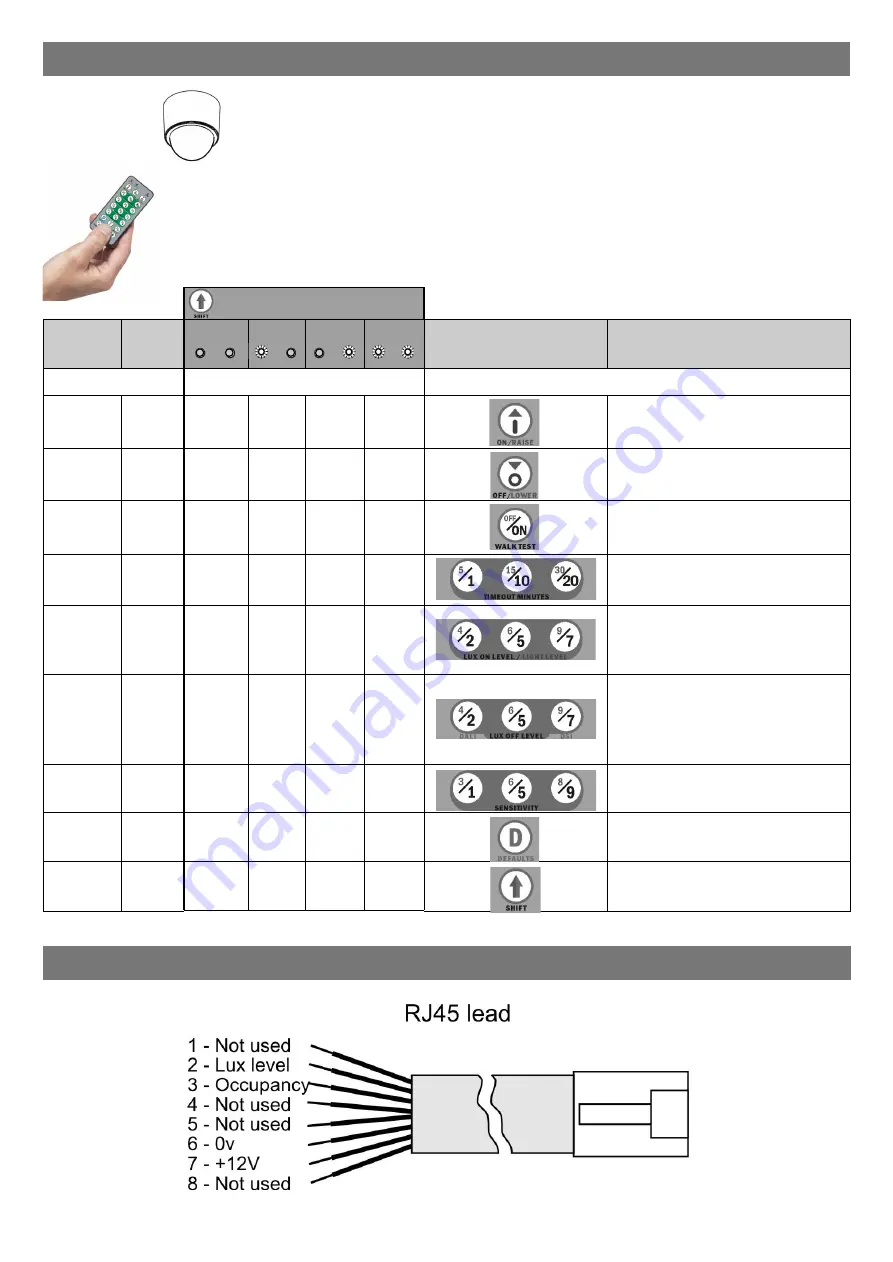 LEGRAND CP Electronics EBMHS-BLV Скачать руководство пользователя страница 3