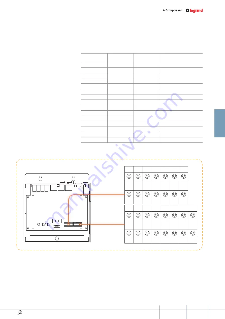 LEGRAND D45 SYSTEM Скачать руководство пользователя страница 61